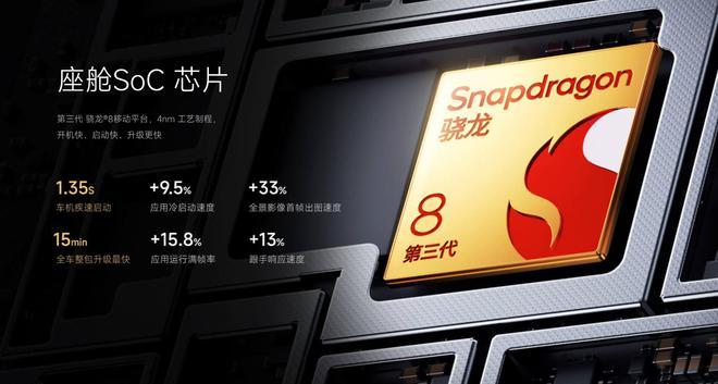 (图片来自小米汽车)