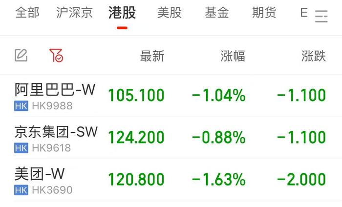 图片来源：同花顺