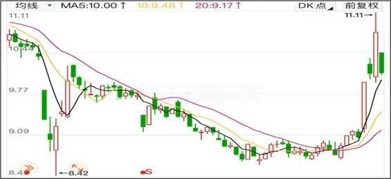 来源：华天科技 （截至2025年7月2日）