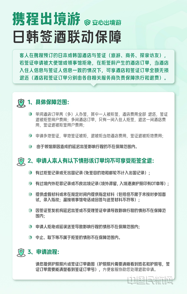 签酒联动保障的具体要求和流程（携程供图）