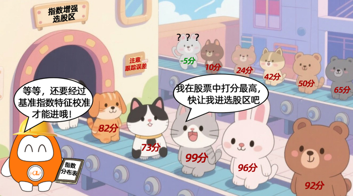 图片来源：大岩资本。