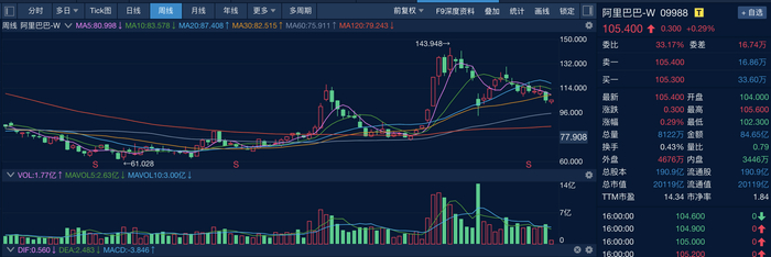 图片来源：新华财经
