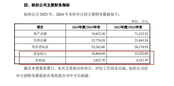 邵阳液压交易预案内容截图