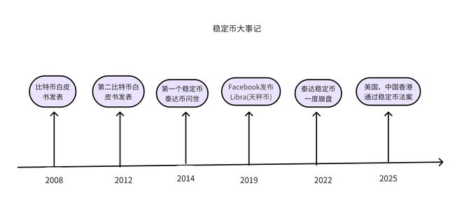 （界面新闻记者根据公开信息制图）