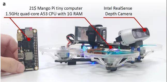 图 4 低成本算力平台