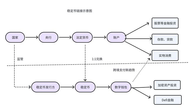 （界面新闻记者根据公开信息制图）