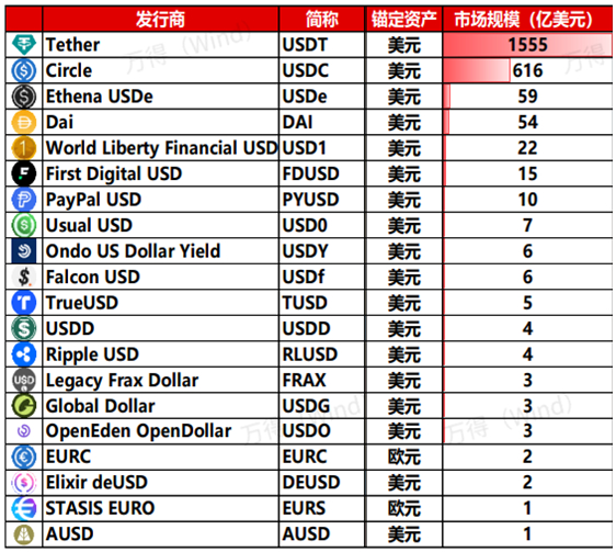 （图片来源：长江证券，截止2025.06.16）