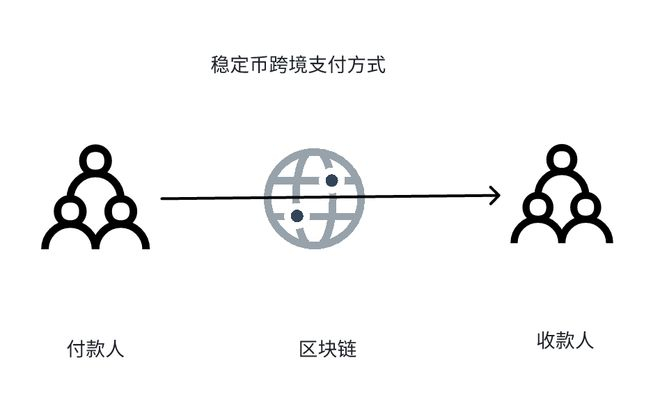 （界面新闻记者根据公开信息制图）