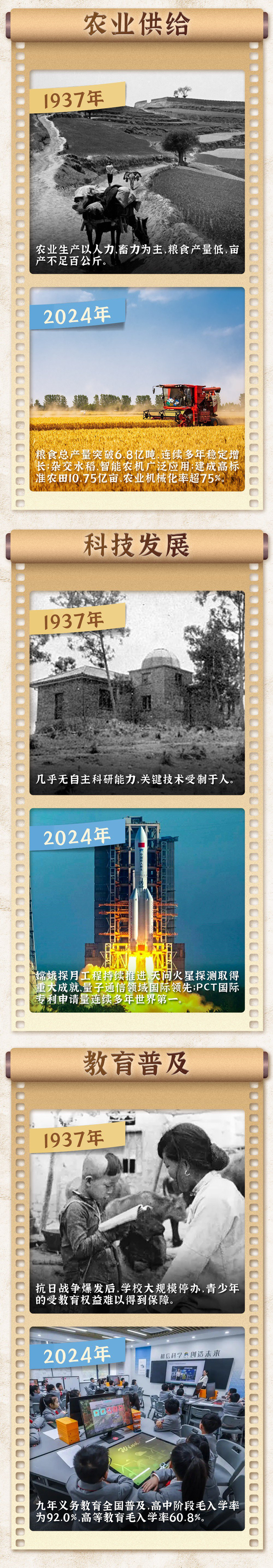 内容策划：田昕禾 设计制作：朱钧有