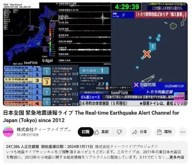 日本全国紧急地震速报的直播在2025年7月5日当天凌晨4时左右有接近25万人观看/图源：中国新闻社