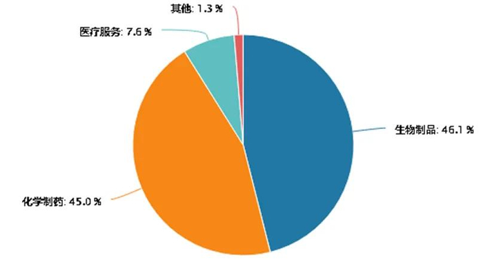 数据来源：Wind，截至2025年6月16日