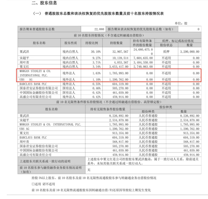 邵阳液压2025年一季报截图