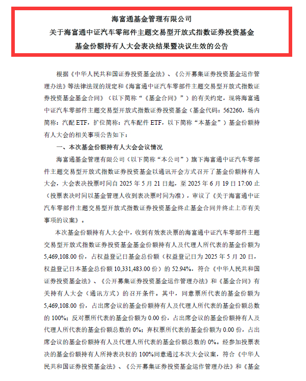 来源：基金公告