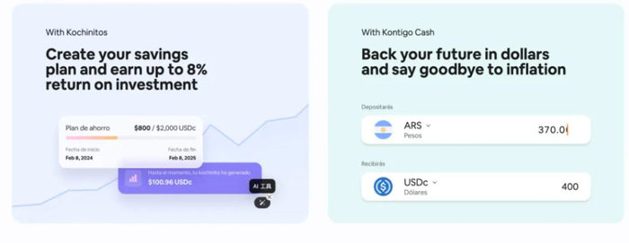 来源：Kontigo官网