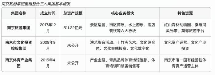 制图:李昕