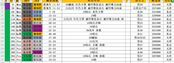 图片来源：卖家提供