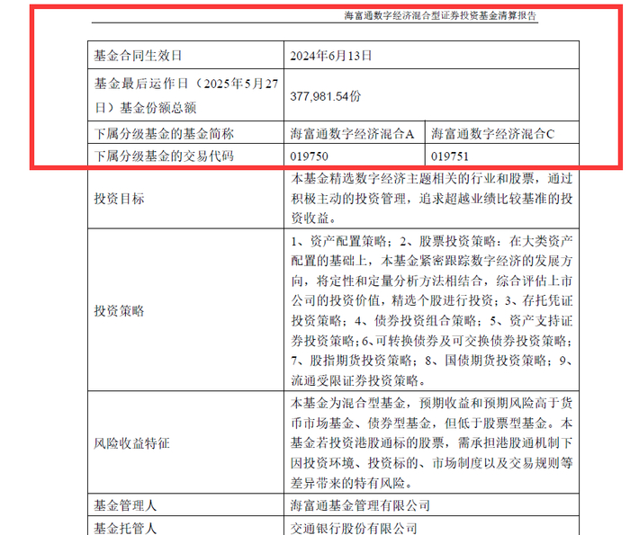 来源：基金公告