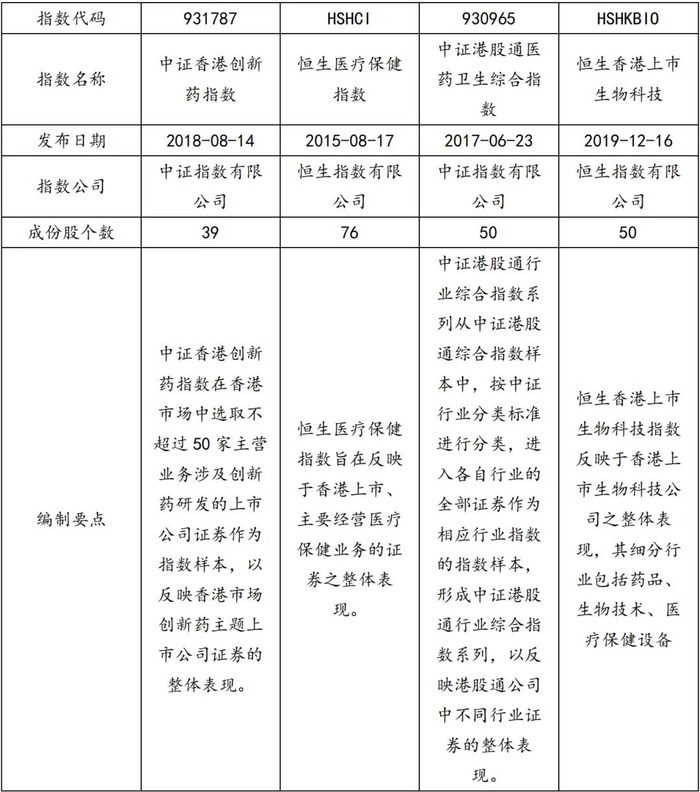 数据来源：wind，统计截至2025年6月16日，数据资料仅作为研究参考，不构成投资建议，基金有风险，投资需谨慎