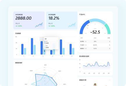 （来源：资料图）