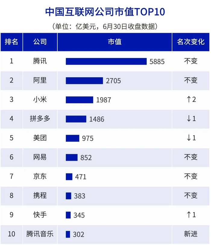 图源：新浪财经