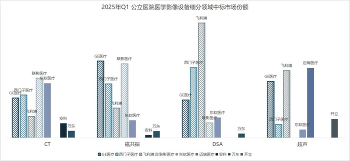*** 数据来源：众成数科（统计口径不同，仅供参考，以实际为准）