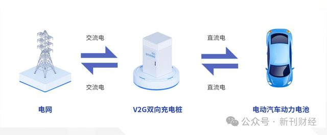 图片来源：百度