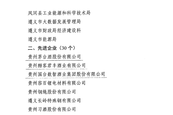 图 酣客君丰等3家仁怀企业获评“先进企业”