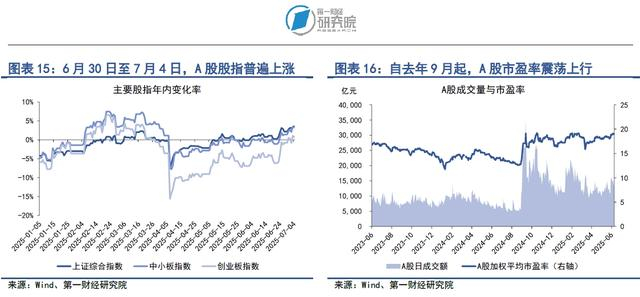 （本文题图来源：第一财经）