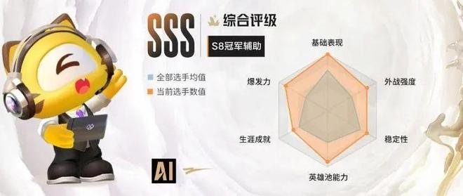 图源虎牙文化官方微信公众号