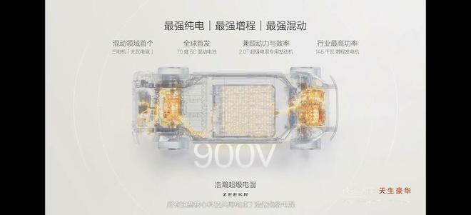 ▲极氪9X搭载极氪超级电混