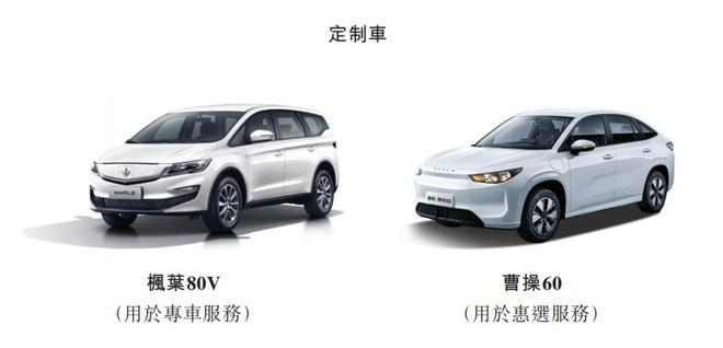 图/曹操出行招股书