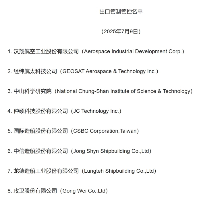 来源：商务部网站