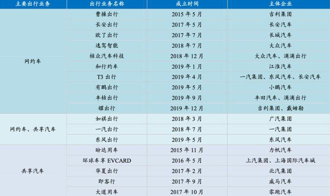 图/国泰君安证券