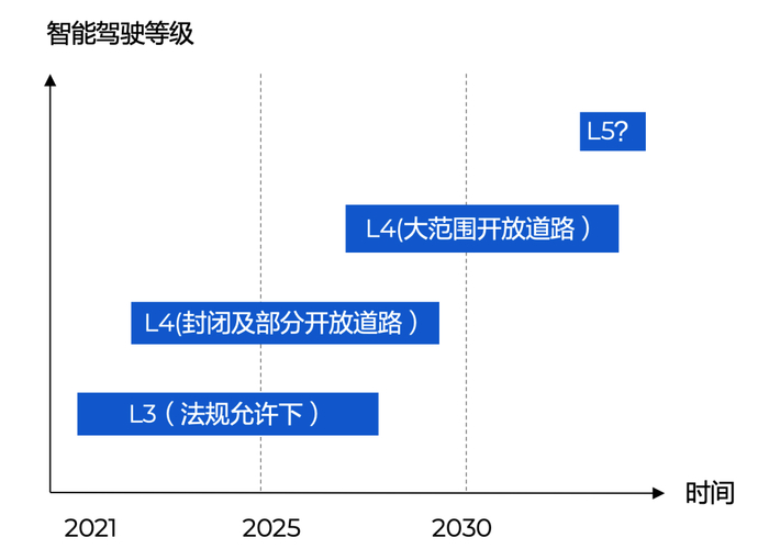来源：根据公开信息整理，淡水泉投资，截至2025年6月30日。