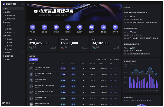 （图：一个使用多维表格应用模式搭建的电商直播管理平台）