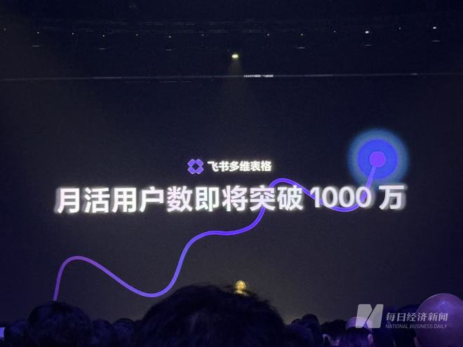 图片来源：每经记者 李宇彤 摄