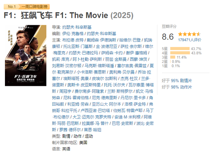 图片来源：豆瓣截图