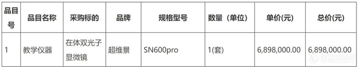 图片来源：中国政府采购网
