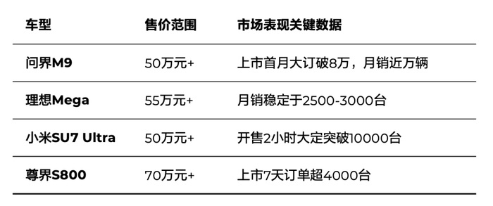 来源：根据公开信息整理，淡水泉投资，截至2025年6月30日。