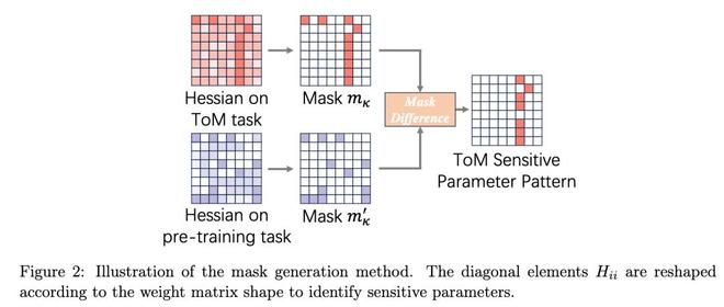 （来源：资料图）