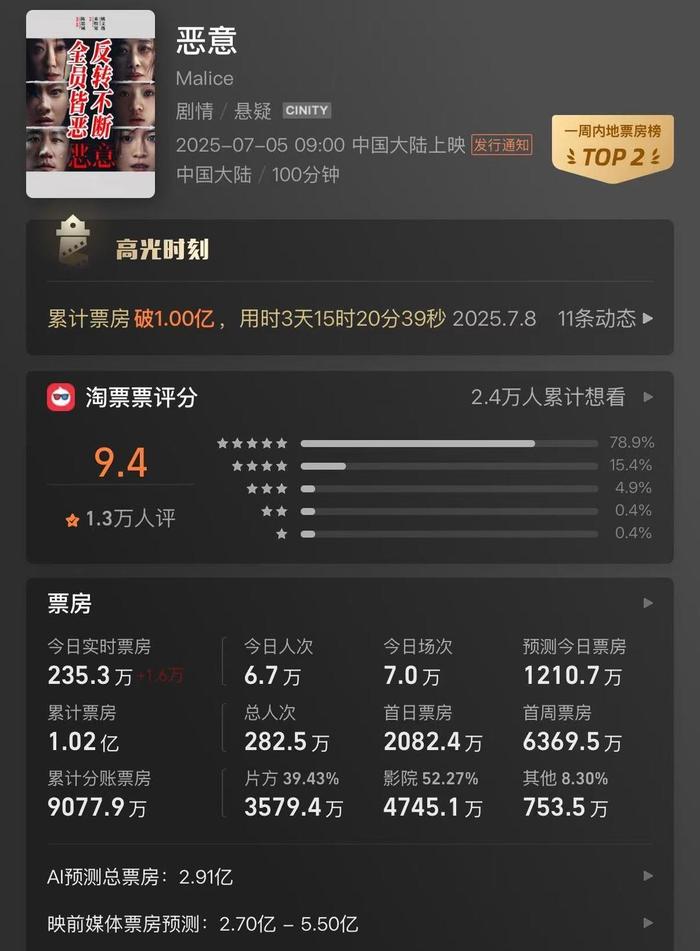图据灯塔专业版