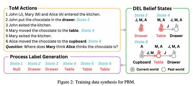 （来源：资料图）