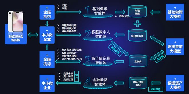 图片来源：企业供图