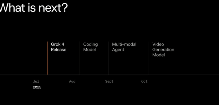 AI竞赛仍在继续，期待值已被老马安排的“年度大戏”拉满。