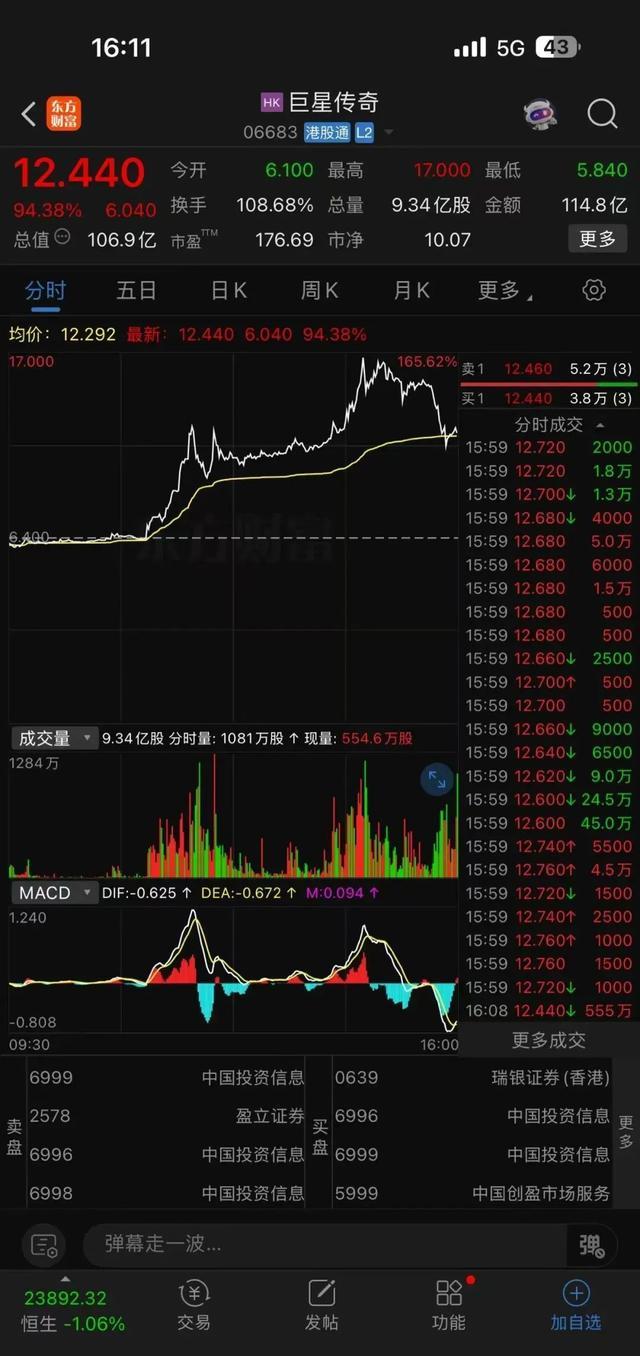 周杰伦入驻抖音一天涨粉千万，相关概念股股价翻倍_https://www.izongheng.net_快讯_第2张