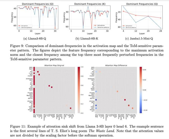 （来源：资料图）