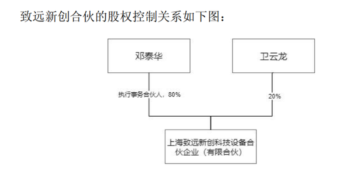 图片来源：公司公告
