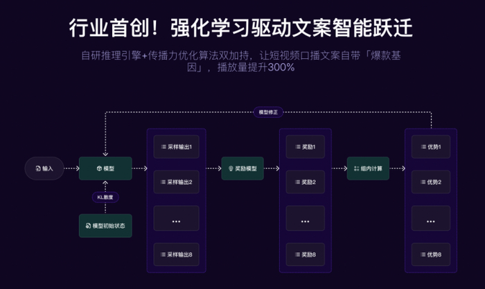 图片来源：官网