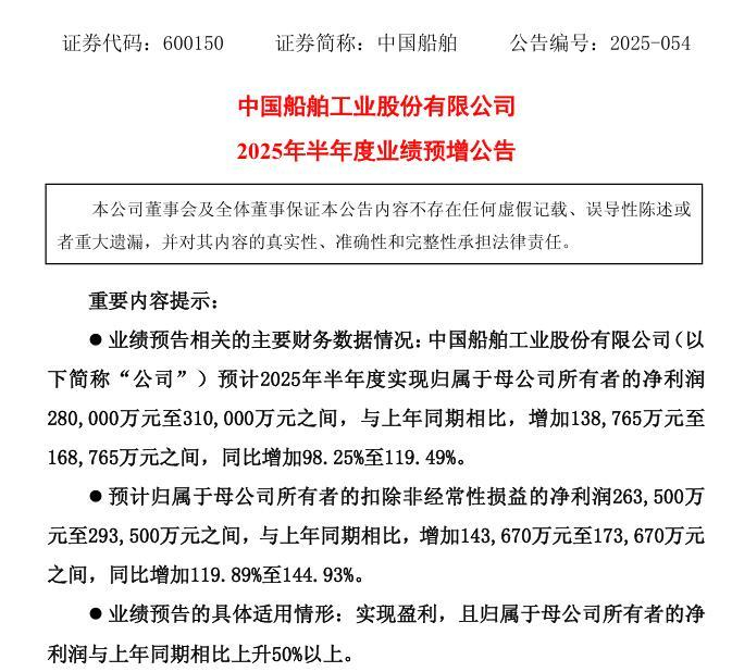 图片来源：中国船舶公告截图