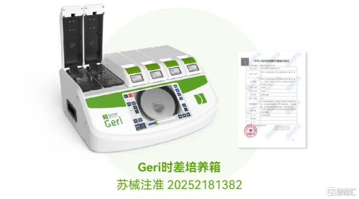 图片来源：公司官网，格隆汇整理